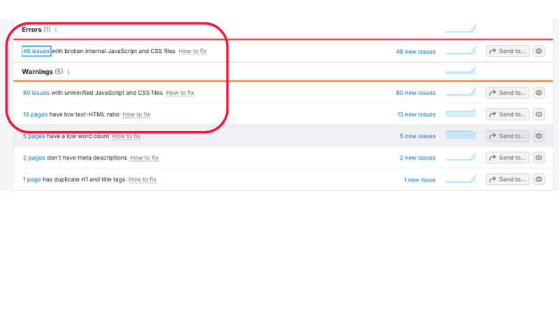 Semrush site audit screenshot showing HTTP URLs, internal 4xx errors, oversized images, missing canonicals, multiple H1s, and missing security headers