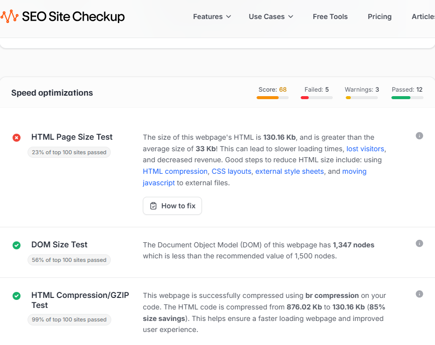 SEO Site Checkup screenshot showing speed optimization score, HTML page size test, DOM size test, and HTML compression results